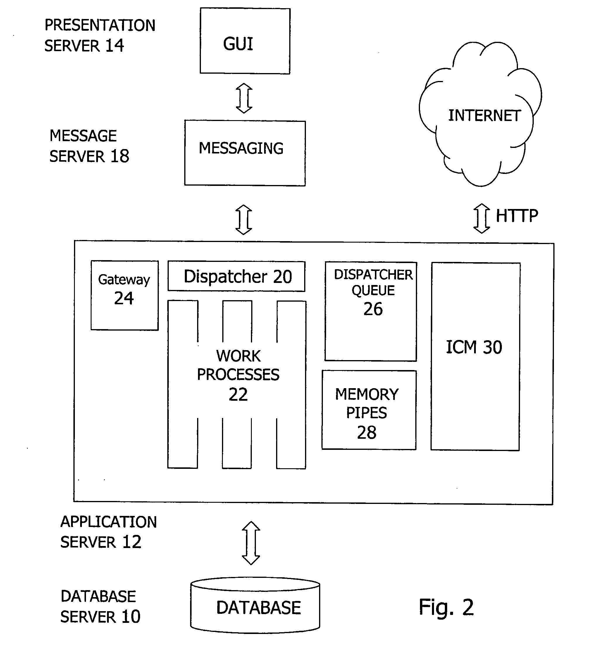 Systems, methods, and articles of manufacture for handling hierarchical application data
