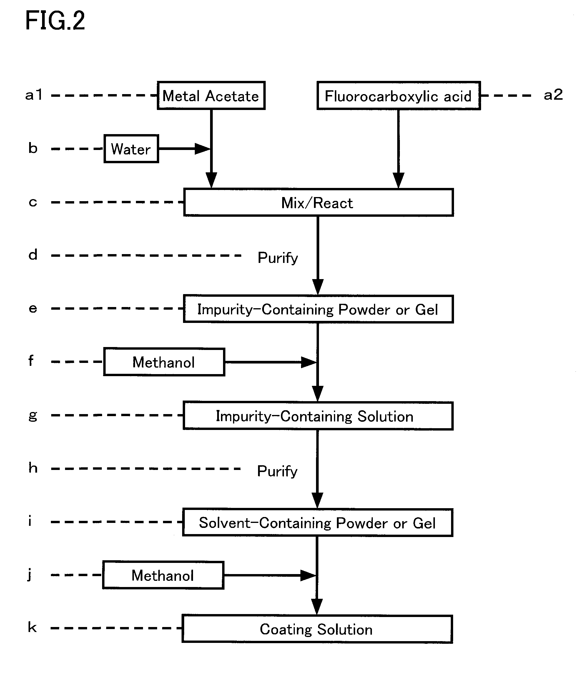 Oxide superconductor and method of fabricating same