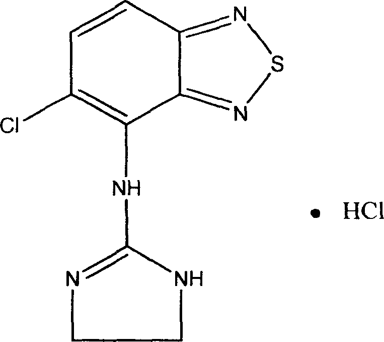 Novel formulation of Tizanidine and derivative thereof and preparation method thereof