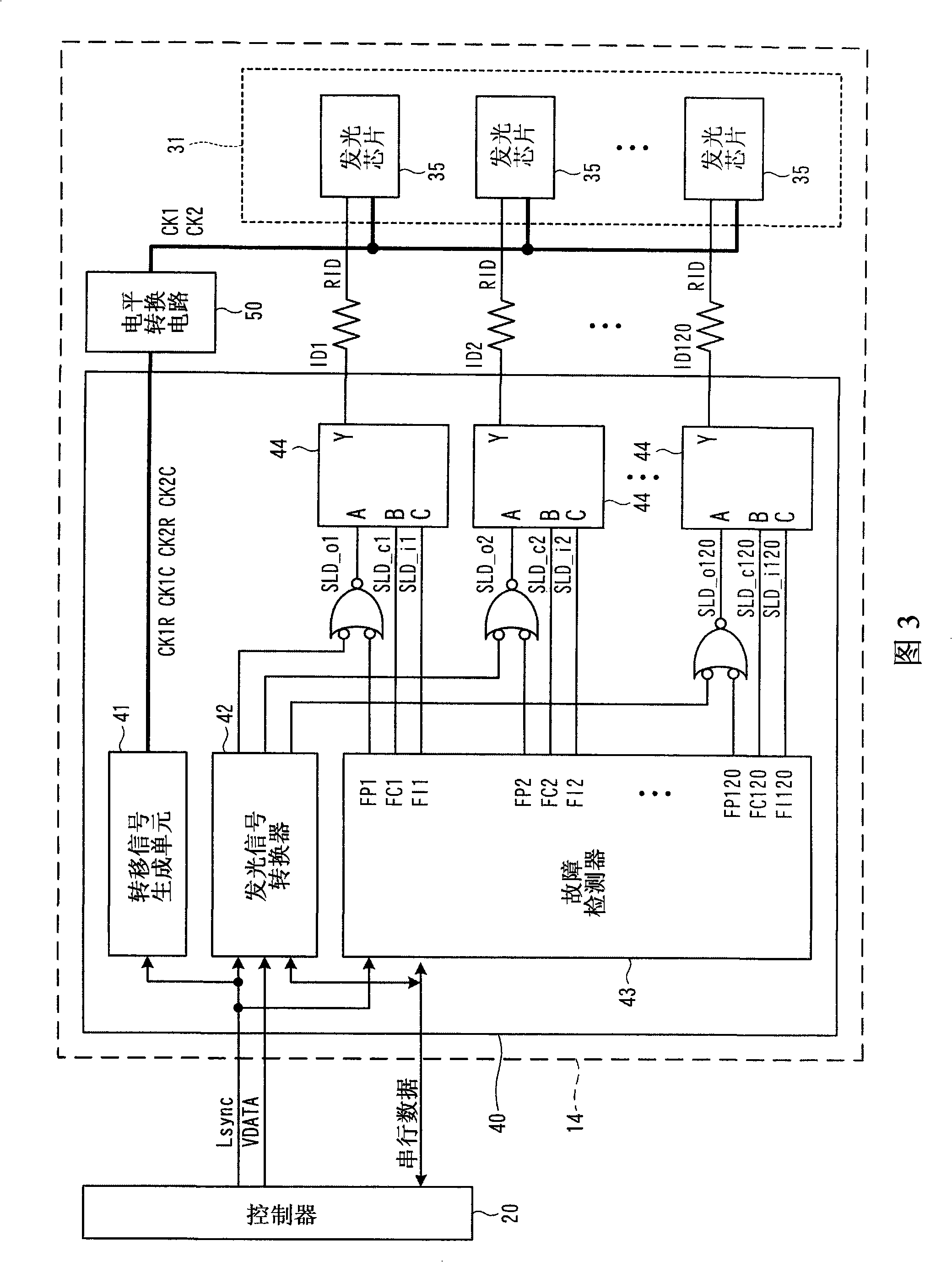 Exposure device, light-emitting device, image forming apparatus and failure diagnosing method