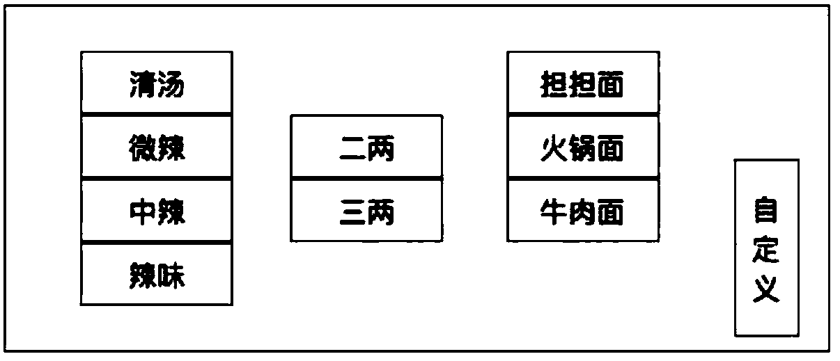 24-hour full-automatic noodle vending machine and operation method thereof