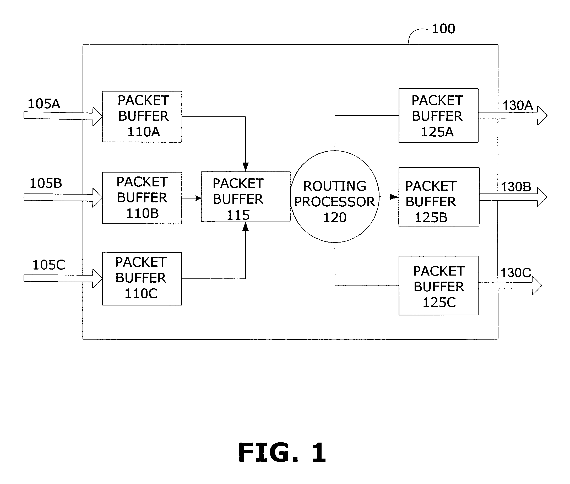 Selective packet discard apparatus and method