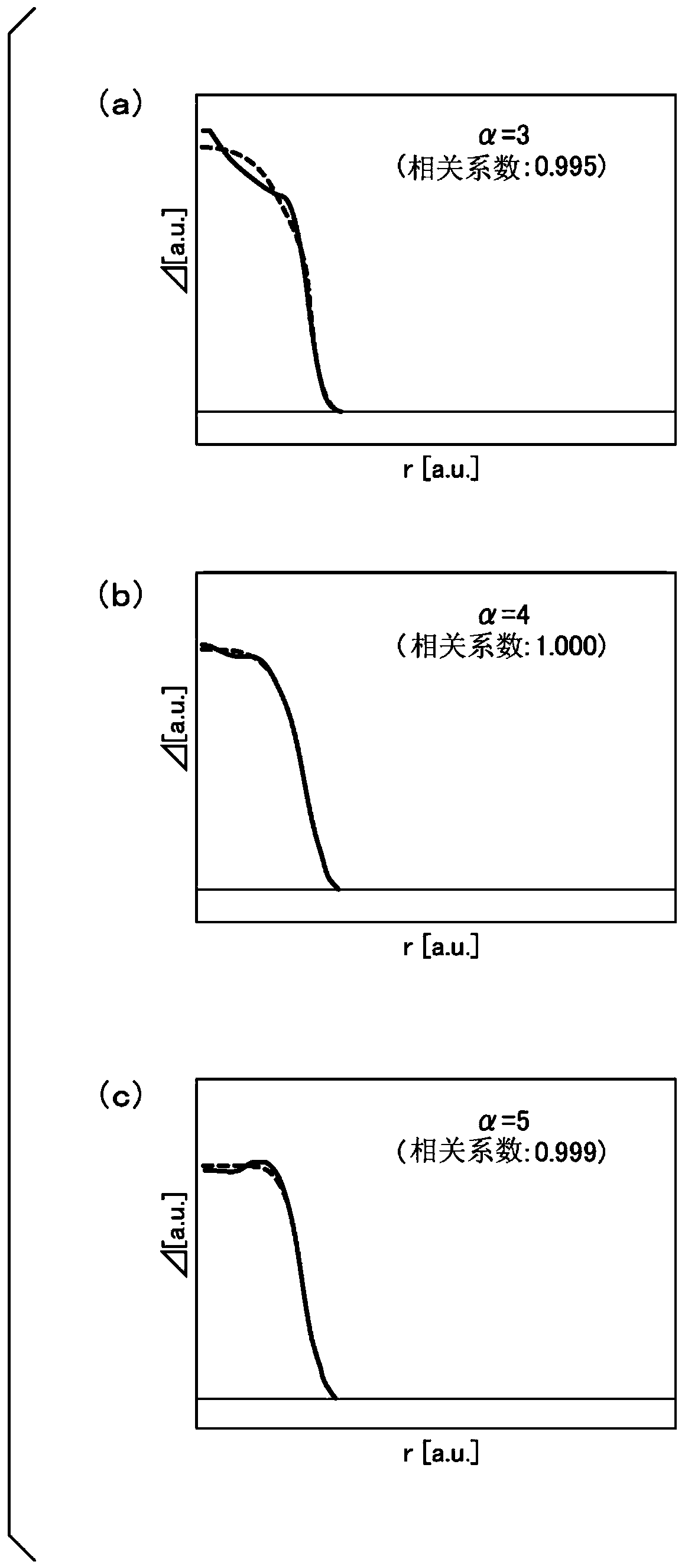 Optical fiber and method for producing same