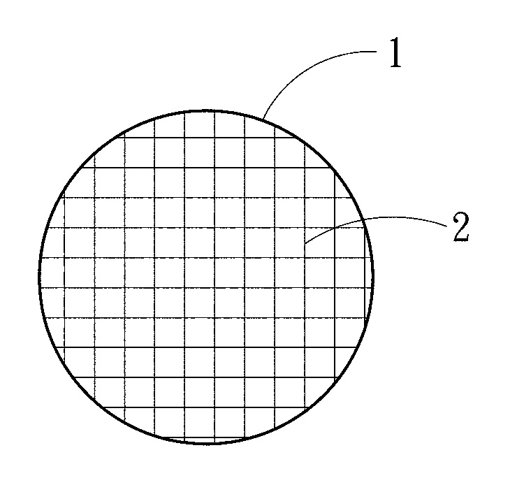 *-character searching method of wafer fragment edge