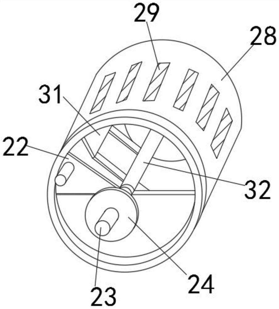 Grain drying equipment for grain storage and drying method thereof