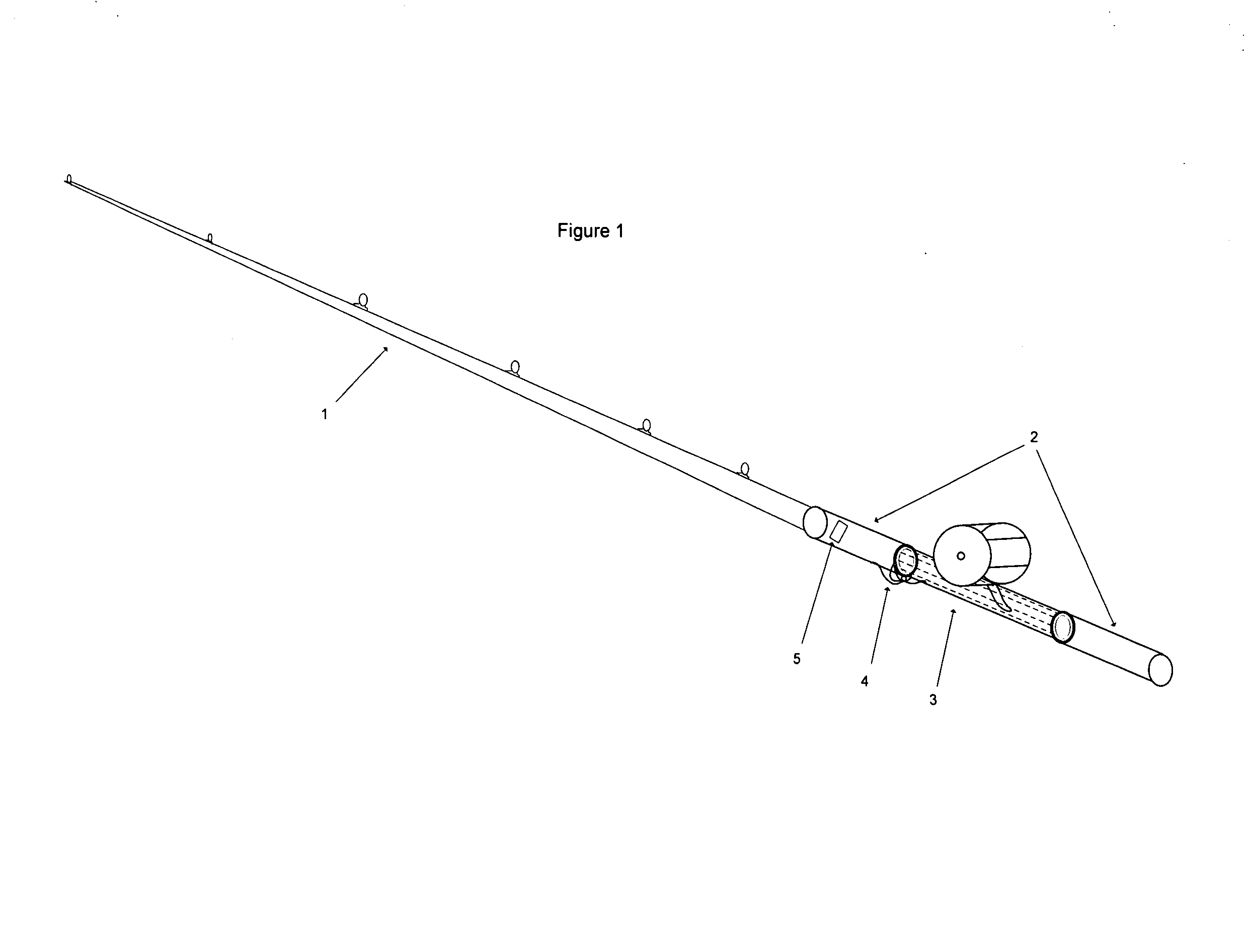 Line tension measuring device