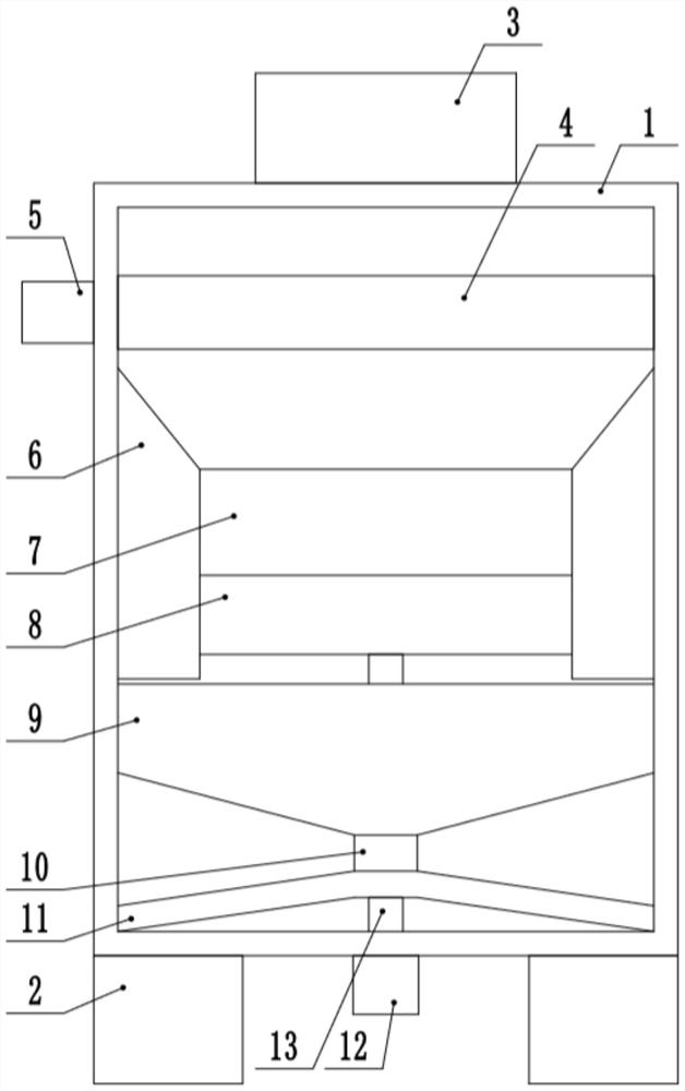 Cosmetic raw material crushing and screening device