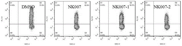 Two NK007 optical pure isomers and synthesis and application thereof