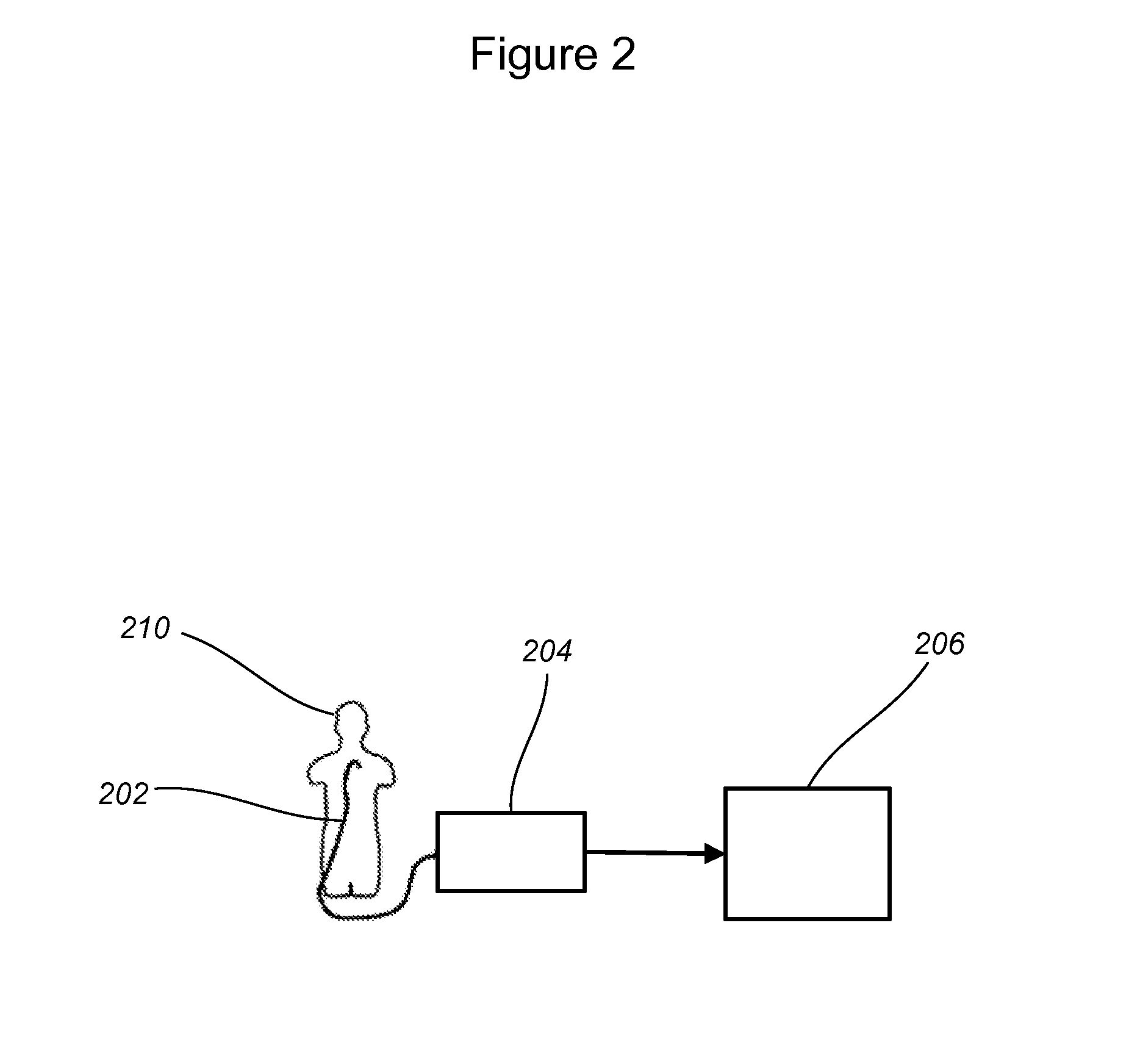 Transcatheter aortic valve implantation pressure wires and uses thereof