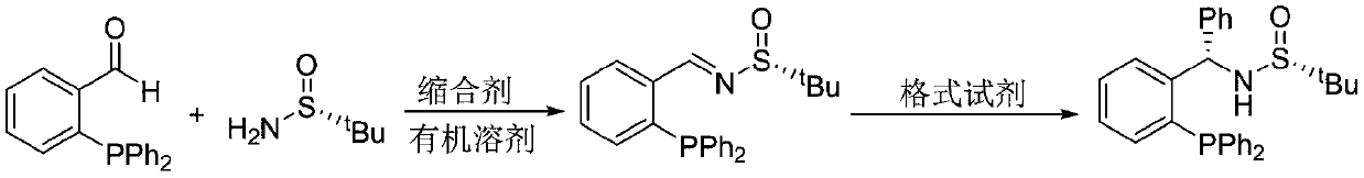 Large-scale preparation method of chiral sulfinamide monophosphine ligand