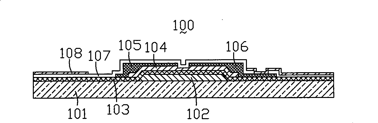 Thin-film transistor manufacturing method