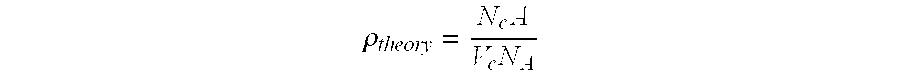 Composition for making wettable cathode in aluminum smelting