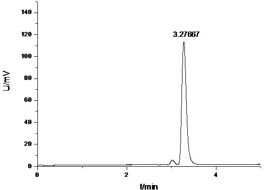 Method for measuring tert-butyl hydrazine hydrochloride by use of pre-column derivatization-high performance liquid chromatography