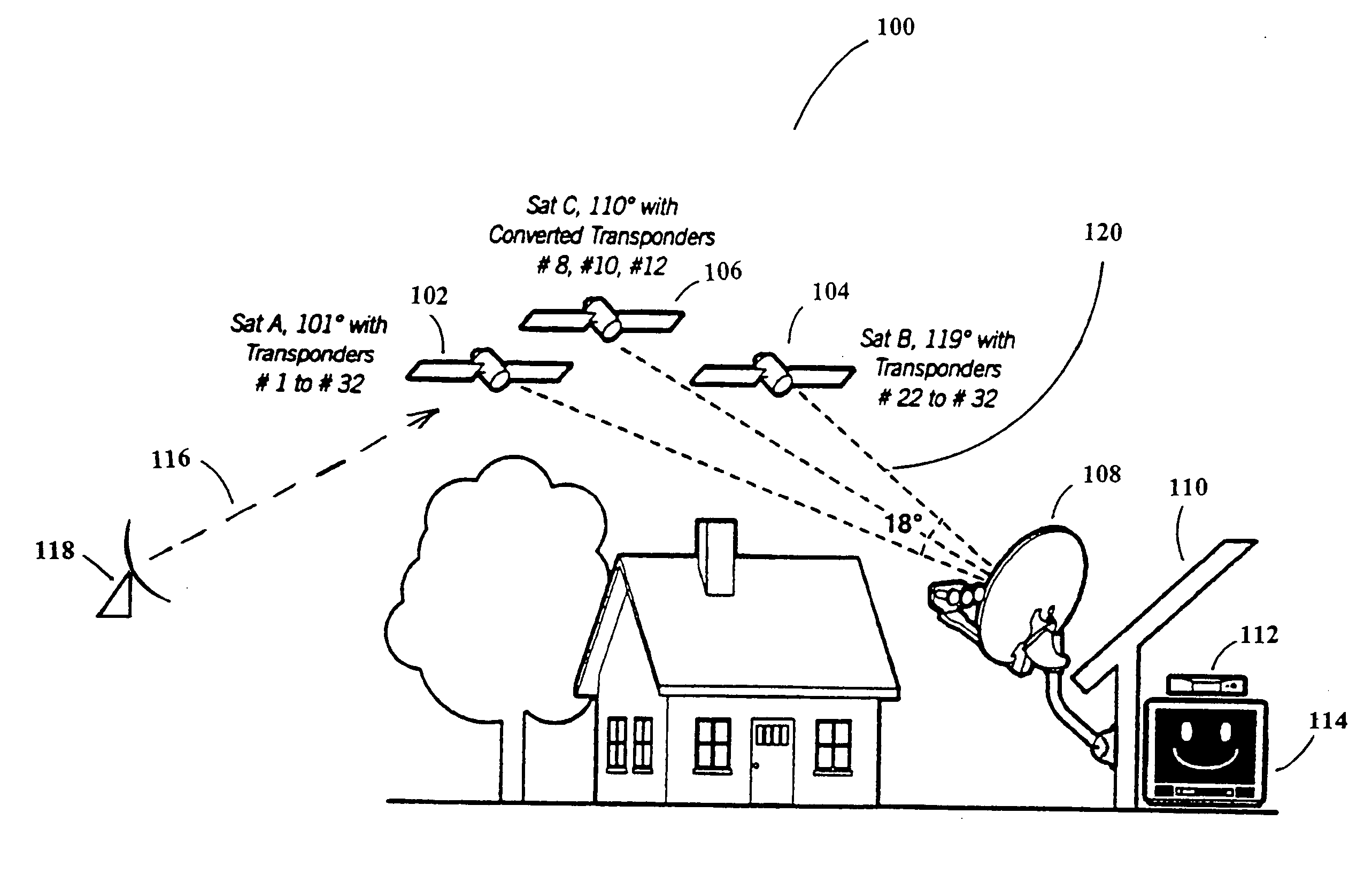 Narrow bandwidth signal delivery system
