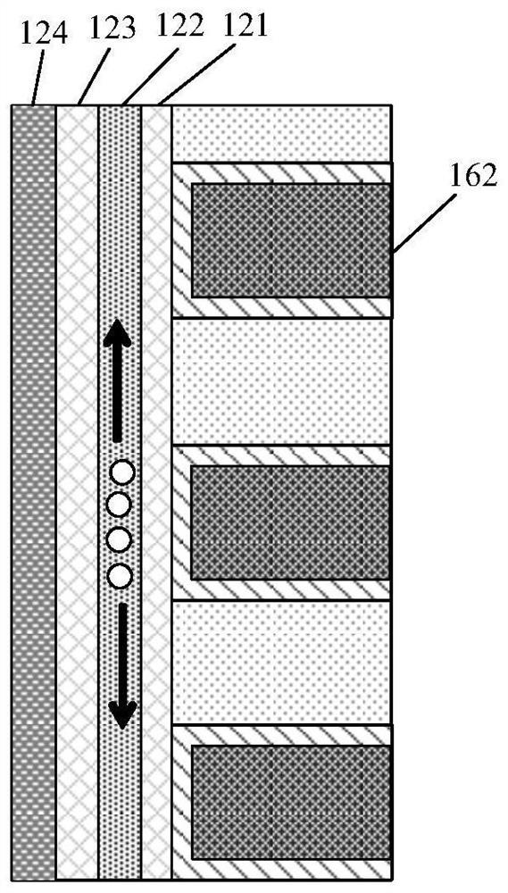 A kind of three-dimensional memory and its preparation method