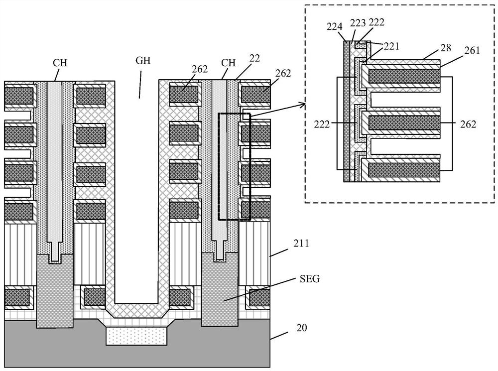 A kind of three-dimensional memory and its preparation method