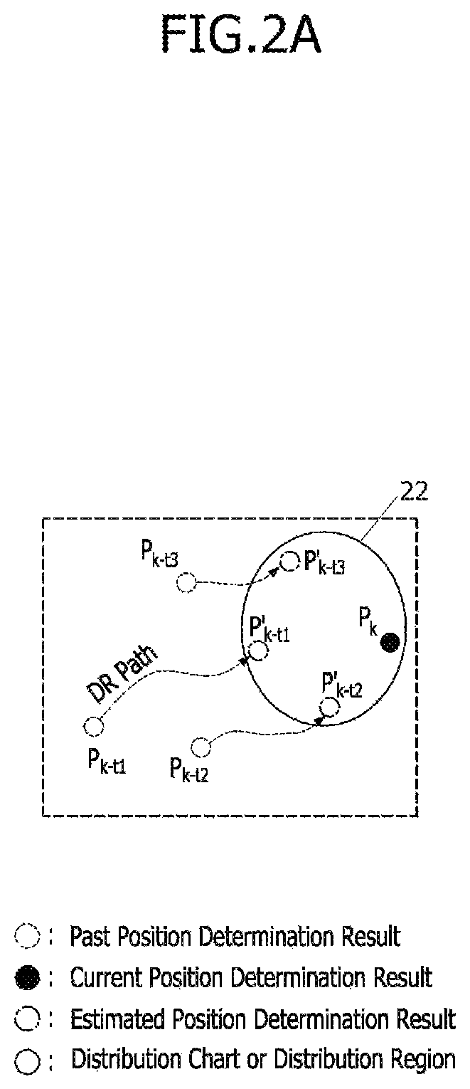 Apparatus and method for ensuring fail-safe function of autonomous traveling system