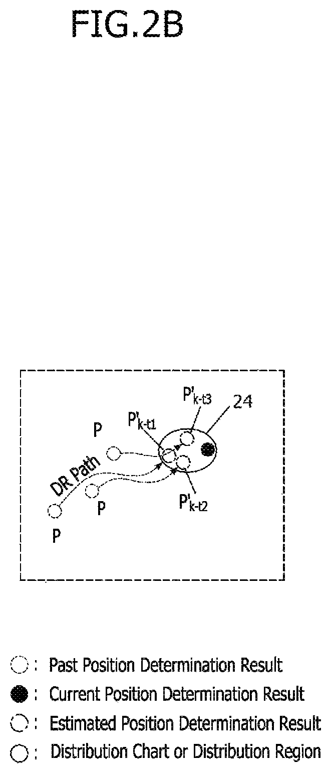 Apparatus and method for ensuring fail-safe function of autonomous traveling system