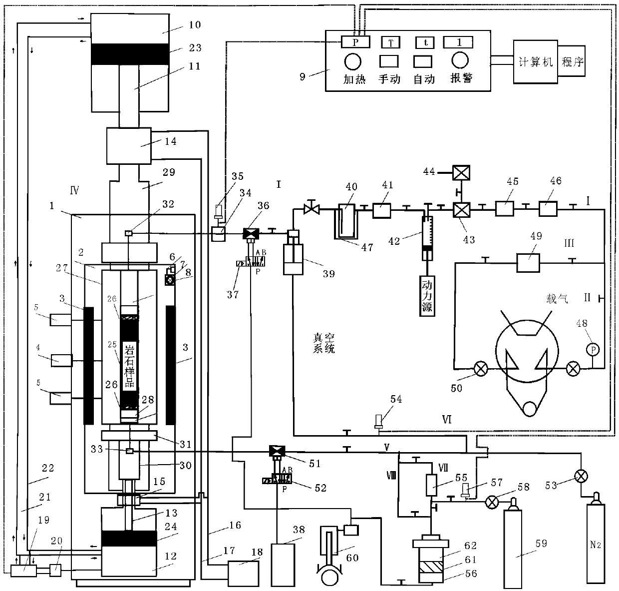 Basin deep reservoir rock and fluid interaction simulation apparatus and application method