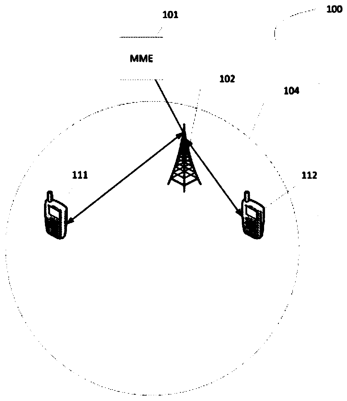 Method and device for adjusting drx cycle, base station and readable storage medium