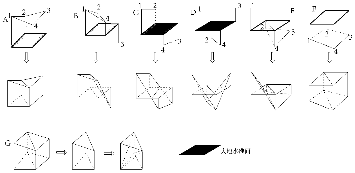 Dynamic coordinate system polyhedron subdivision gravity Bouguer correction method