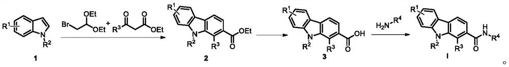 A kind of carbazole alkaloid derivative and its preparation method and application