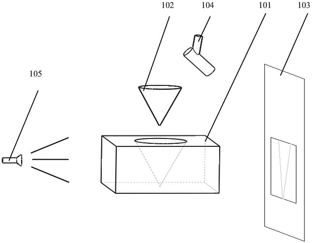 Method for detecting robot precision by projection imaging of material allowing quick conversion between solid phase and liquid phase
