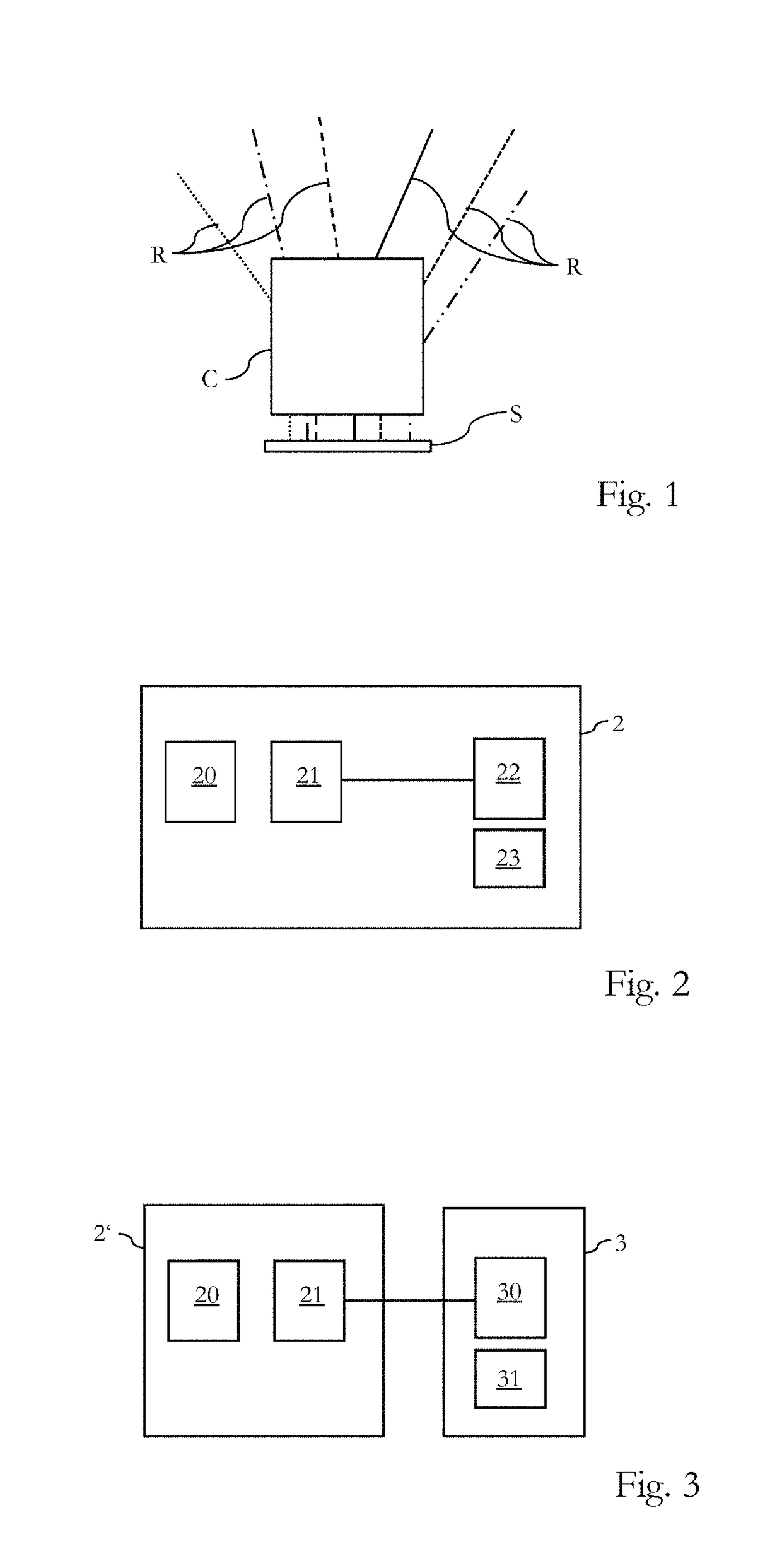 Apparatus and method for generating a camera model for an imaging system