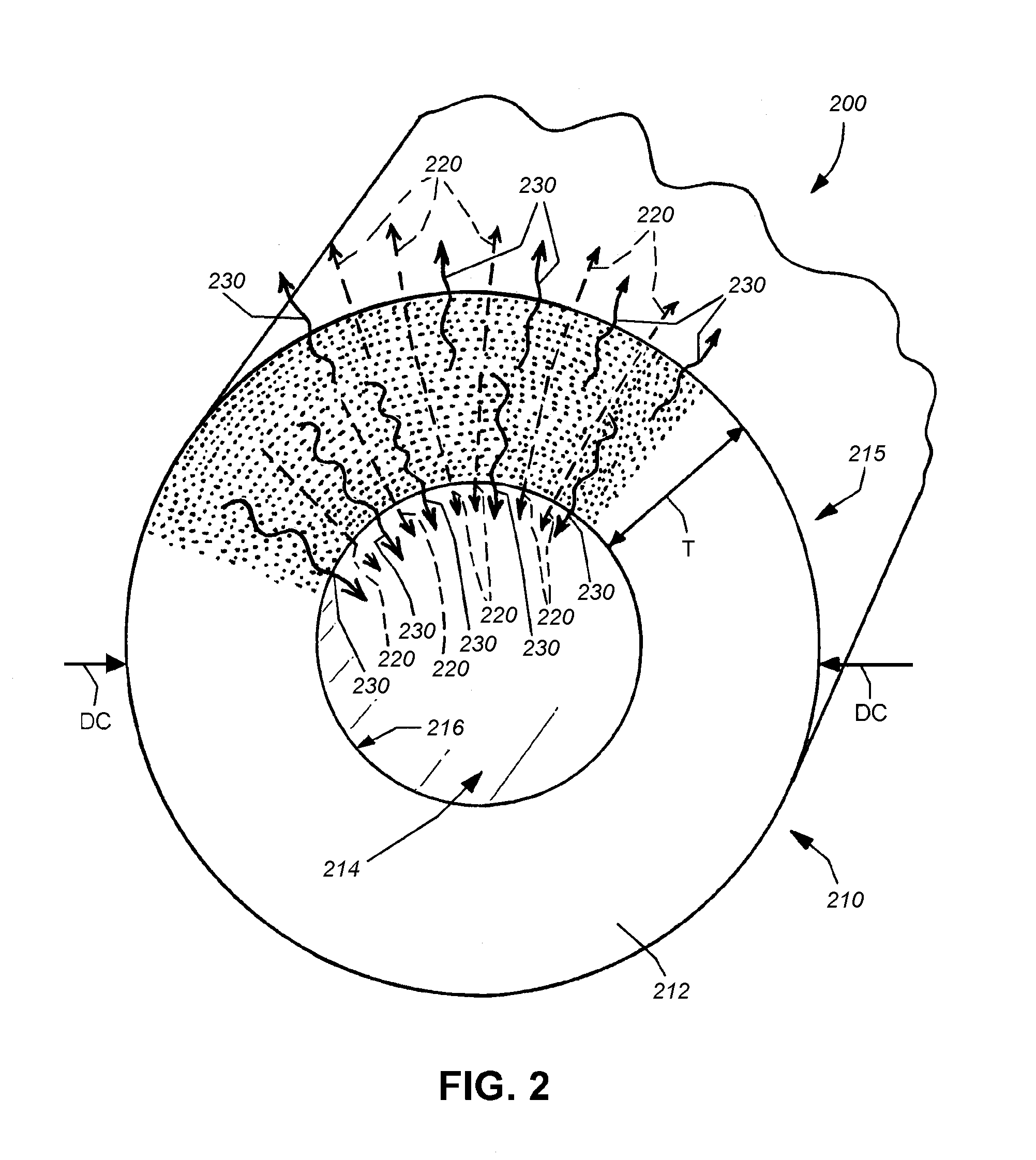 Antimicrobial material and method for making the same