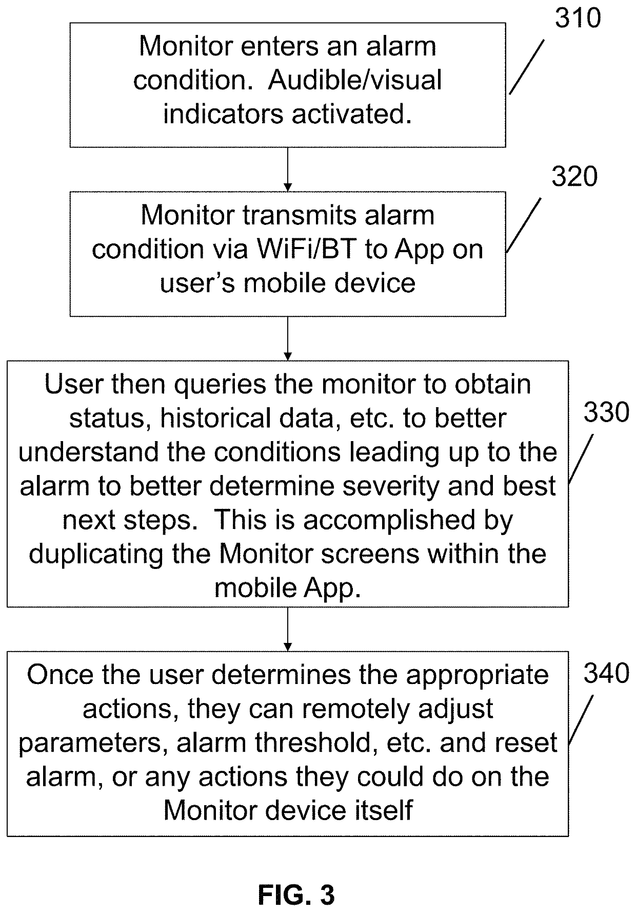 Particle detectors with remote alarm monitoring and control