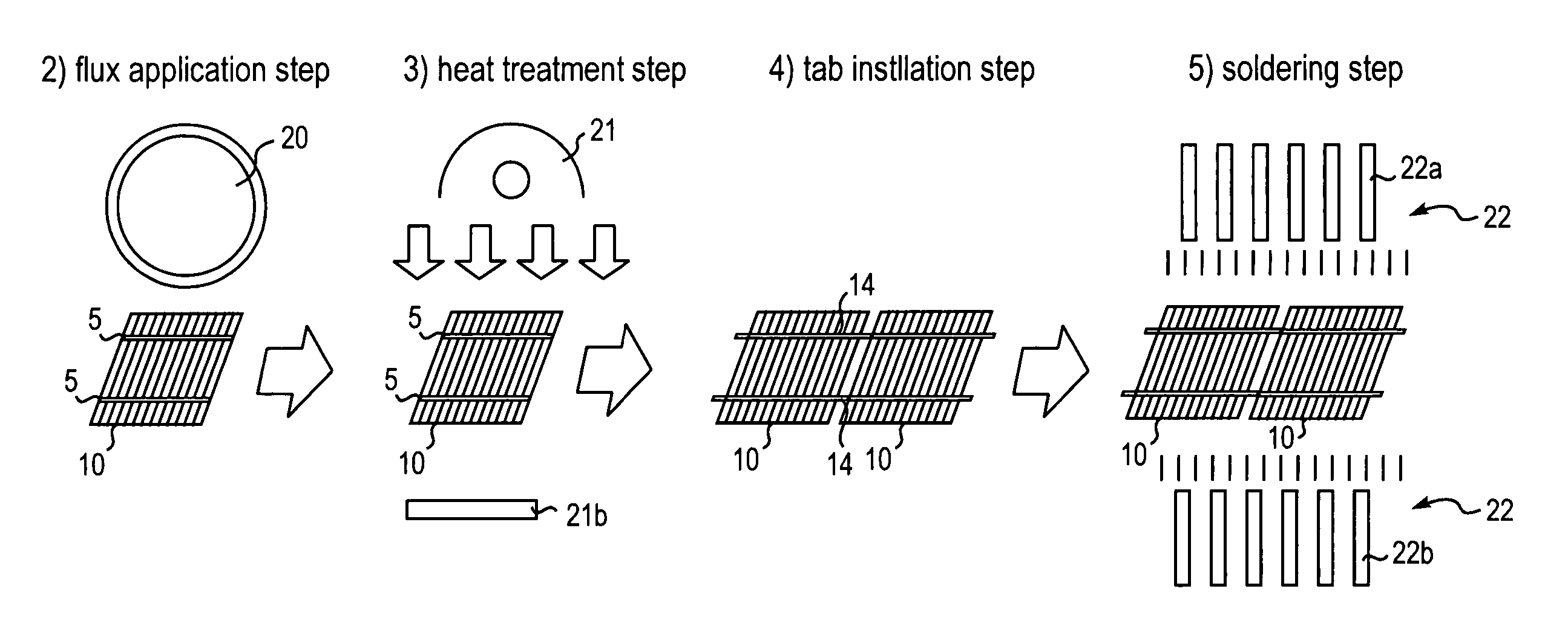 Method for manufacturing photovoltaic module