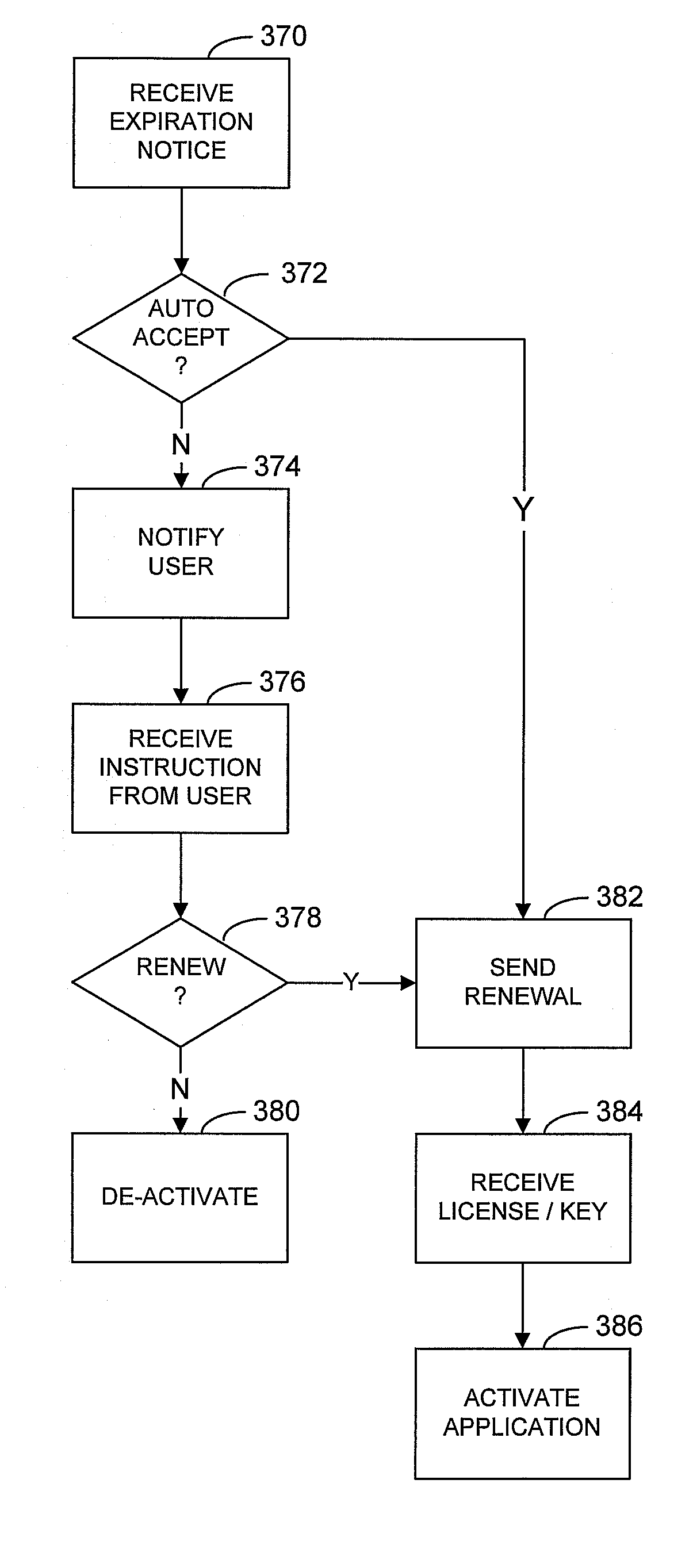 System and method for expiring modular software components for wireless communication devices