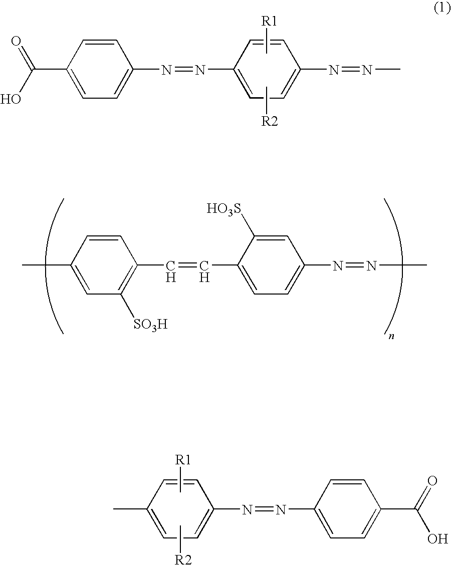 Azo compound and salt thereof, and dye-containing polarizing film comprising the compound or salt