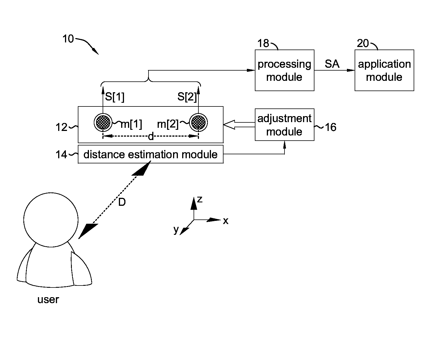 Microphone adjustment based on distance between user and microphone