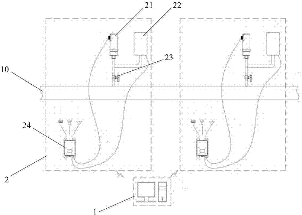 Fluid pipeline leakage source positioning system and method