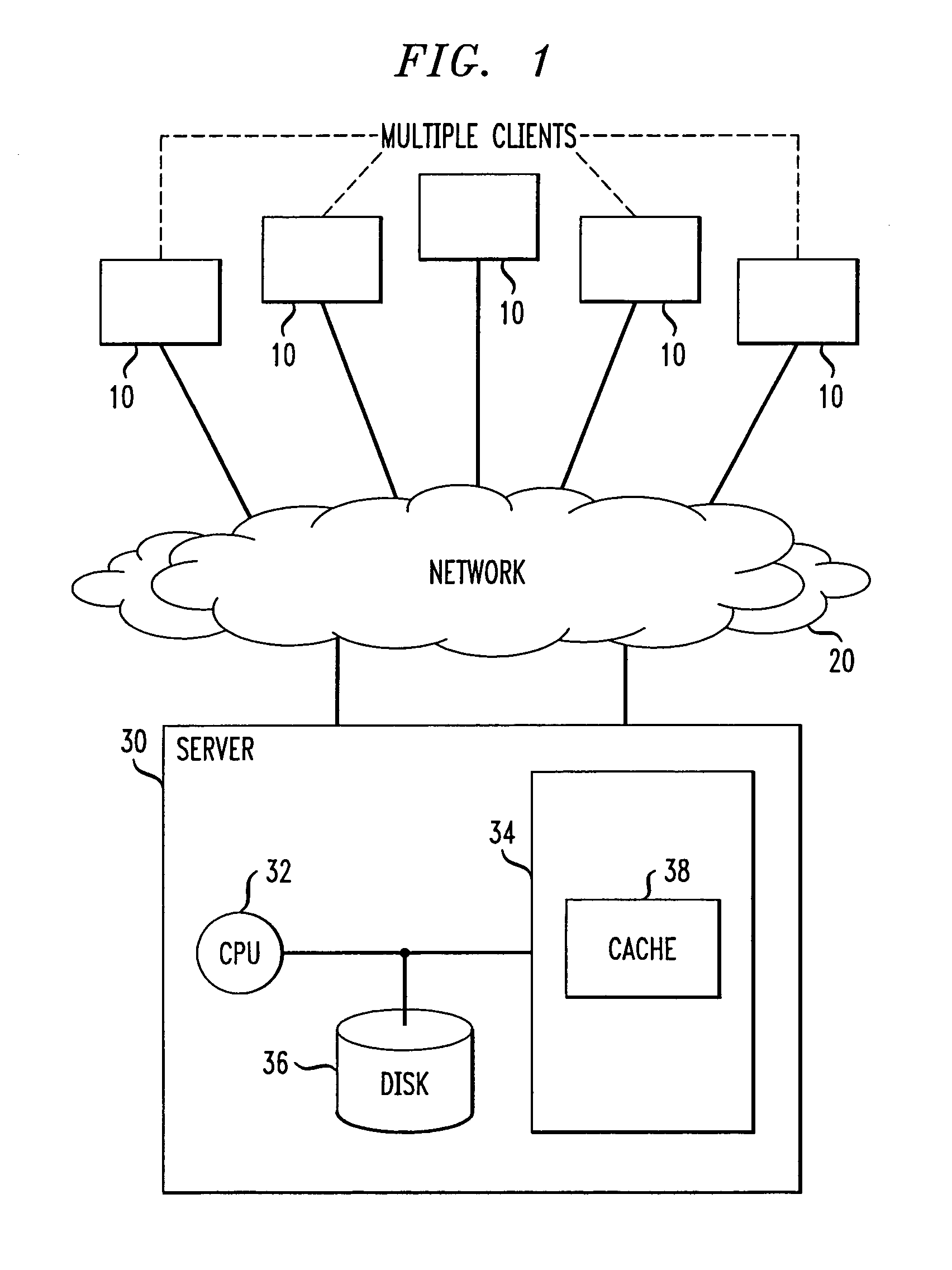 Methods and apparatus for user-centered similarity learning