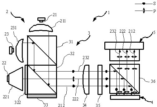 Mixed-light-source liquid-crystal projection light engine system