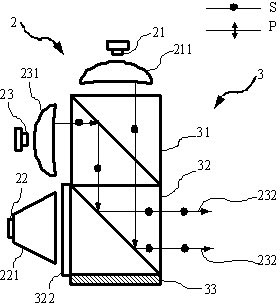 Mixed-light-source liquid-crystal projection light engine system