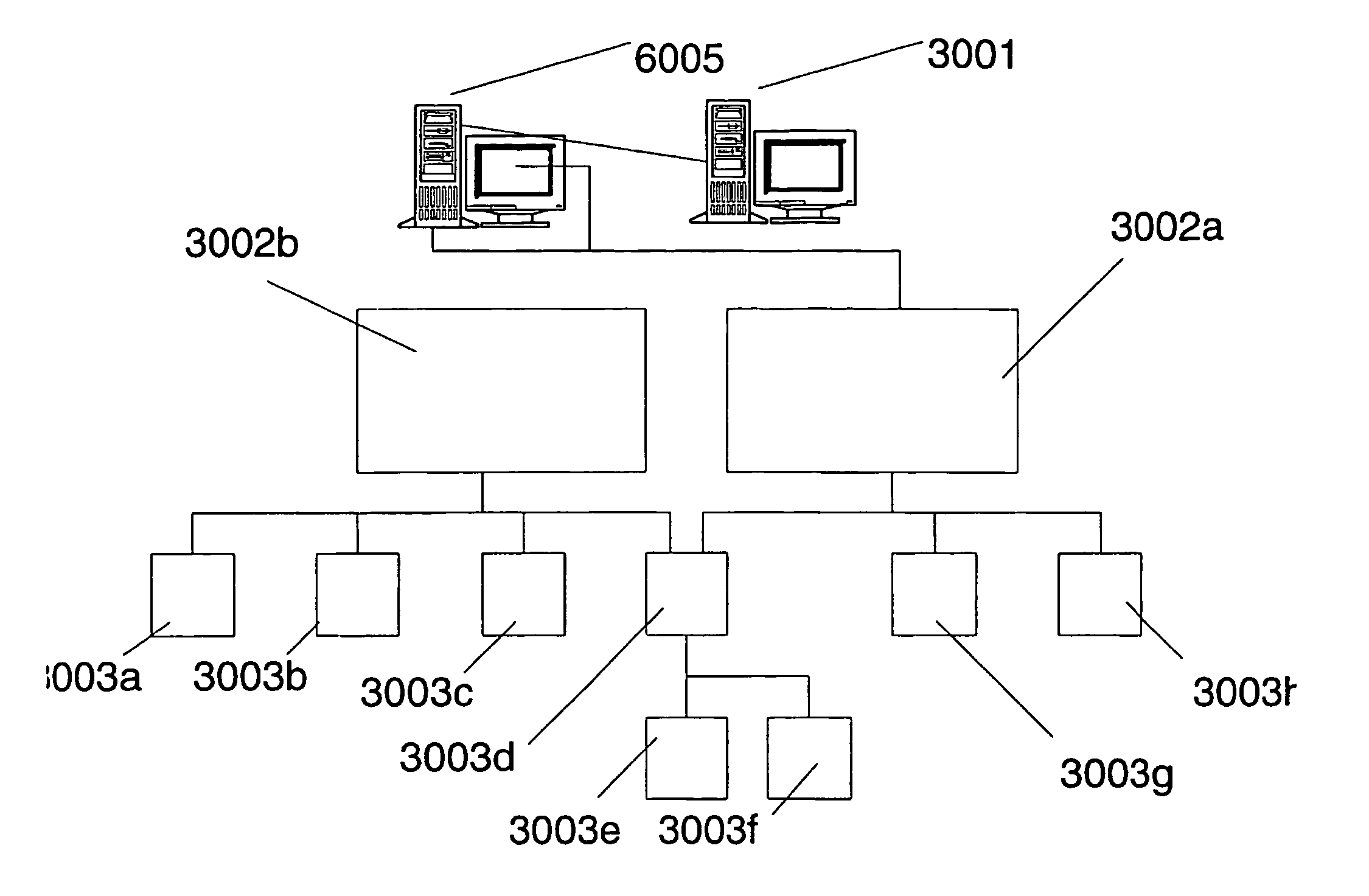 Communication method and system