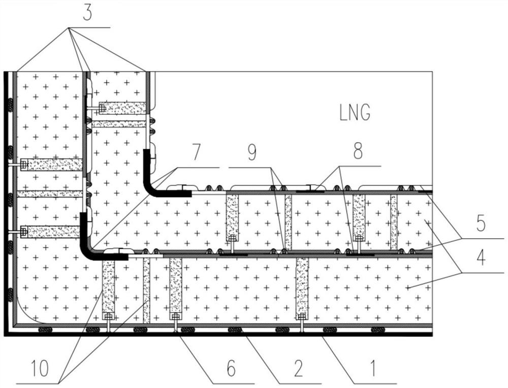Standard template for storage structure and liquefied natural gas storage structure