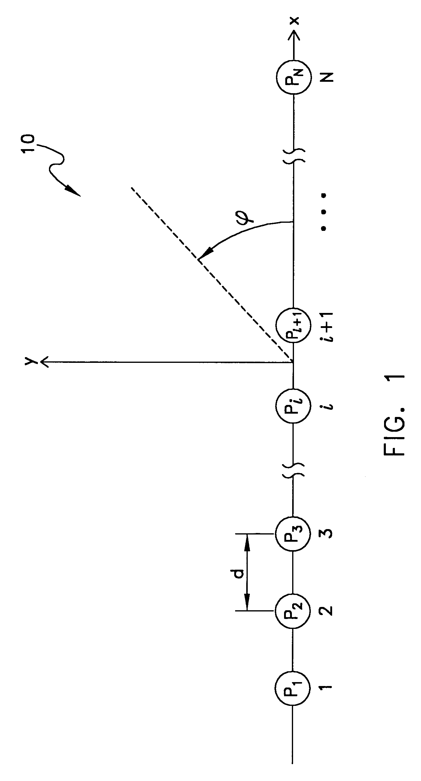 Nonlinear techniques for pressure vector acoustic sensor array synthesis