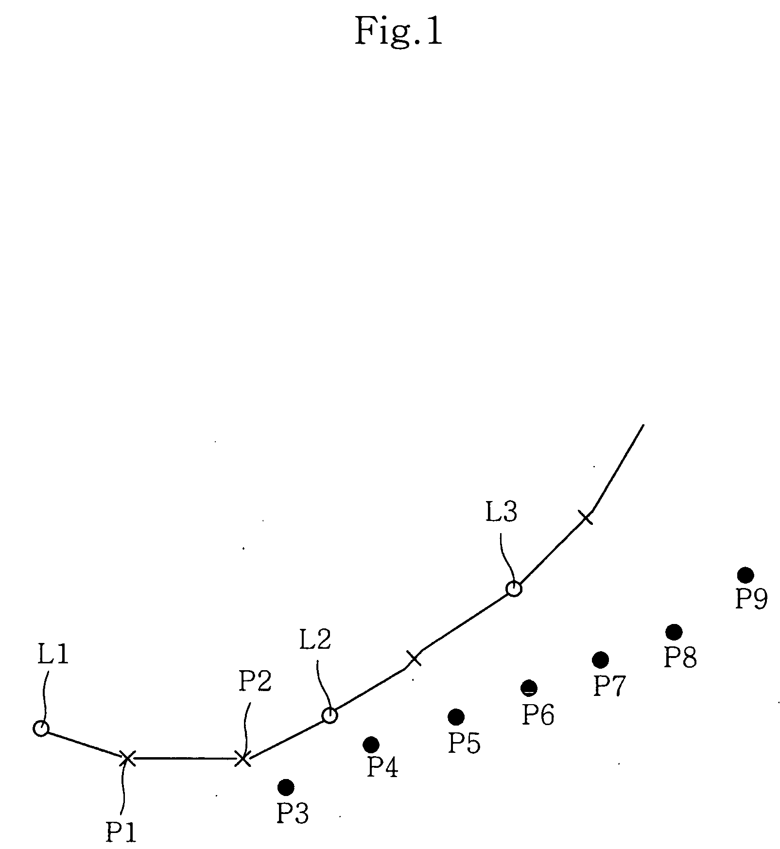 Apparatus and method for detecting vehicle location in navigation system