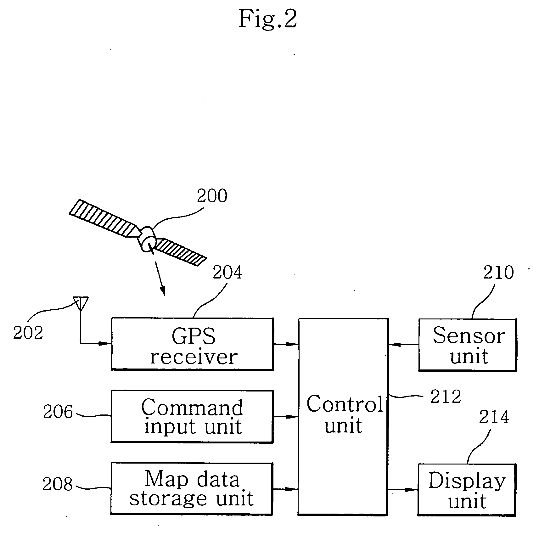 Apparatus and method for detecting vehicle location in navigation system