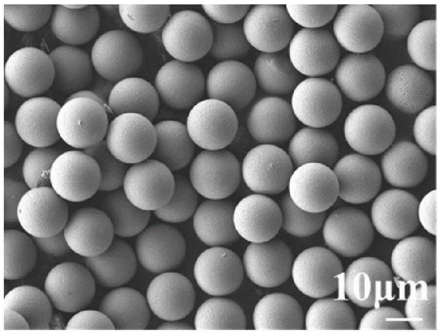 Multi-stage structure molecular sieve hollow microsphere, preparation methods and application