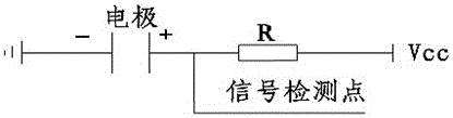 Method and device for treating kitchen waste