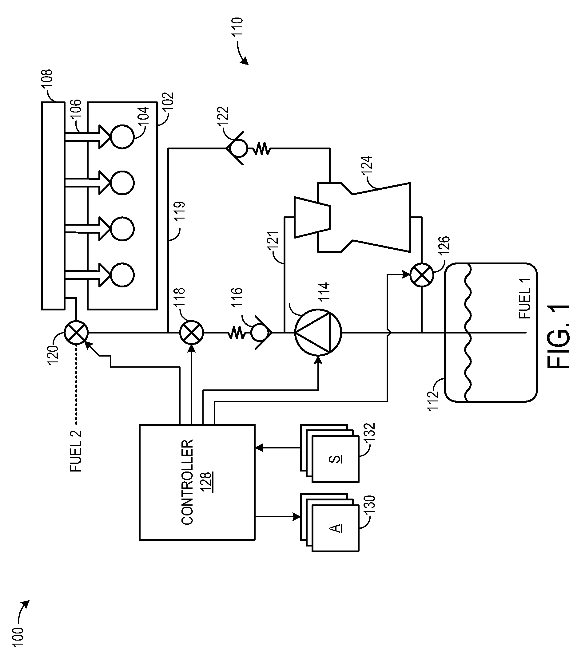 Approach for controlling fuel flow with alternative fuels