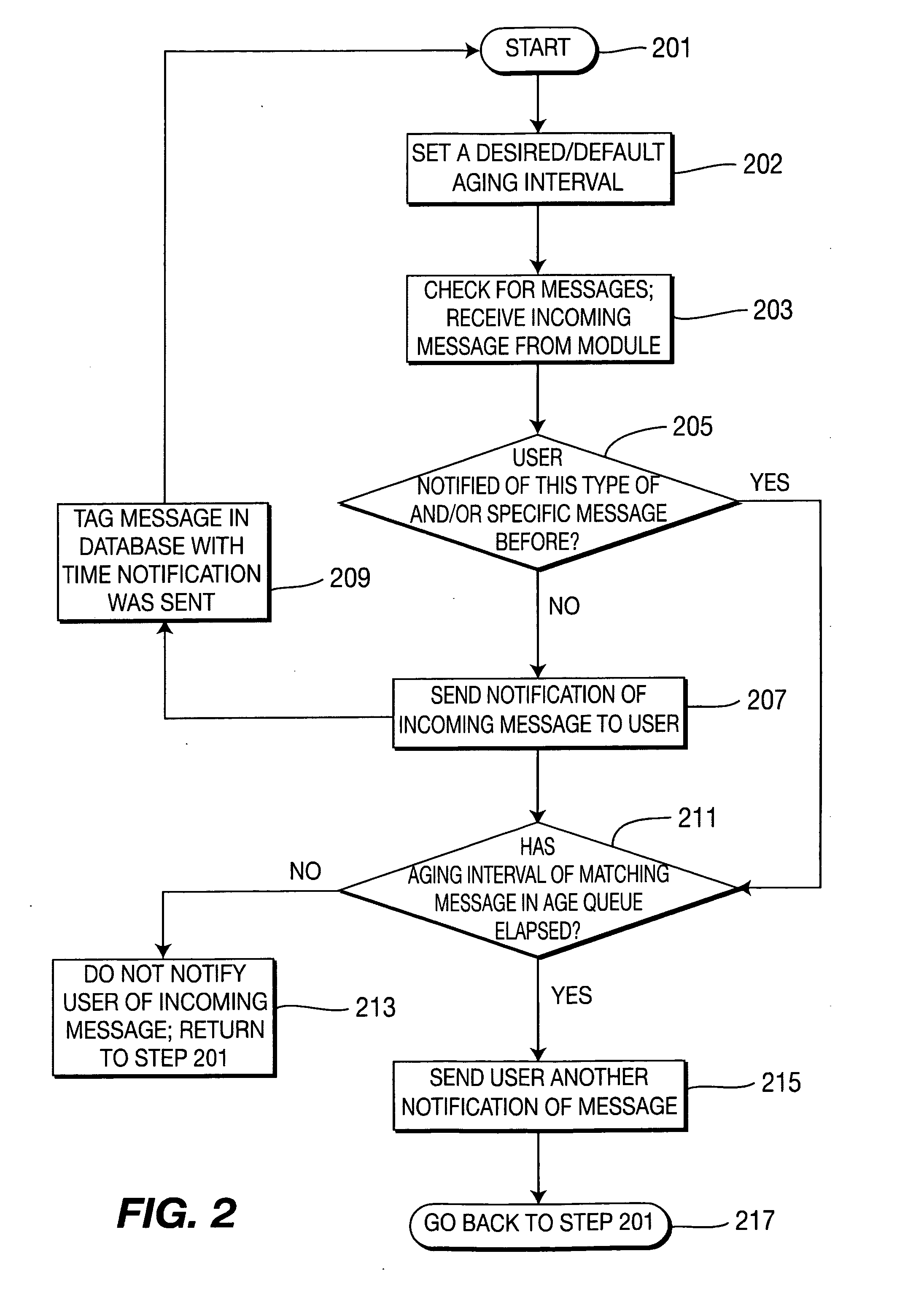 Targeted user notification of messages in a monitoring system