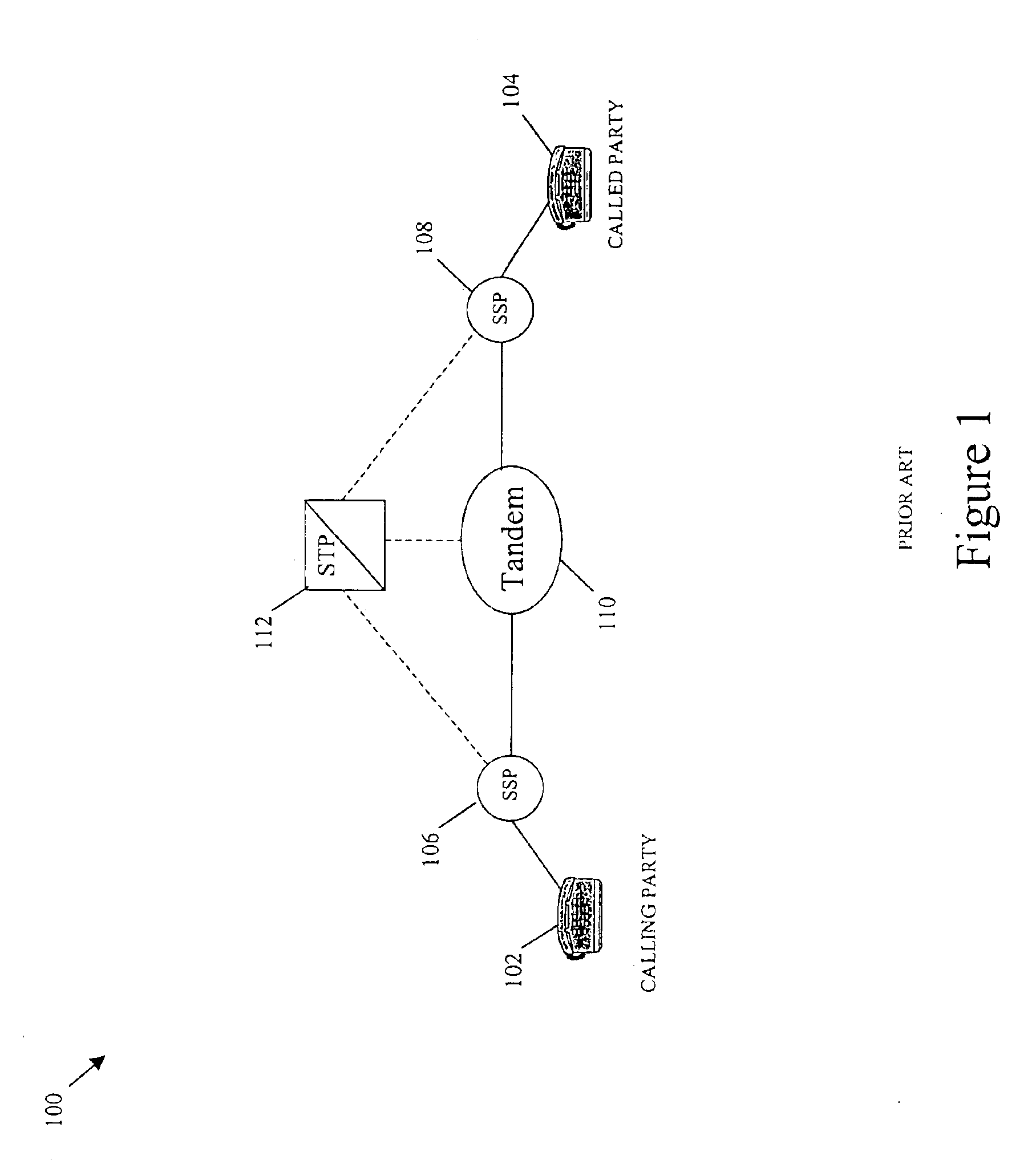 Methods and systems for routing signaling messages in a communications network using circuit identification code (CIC) information