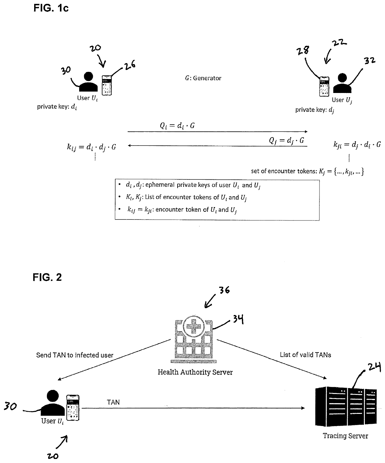 Anonymous distributed contact tracing and verification system