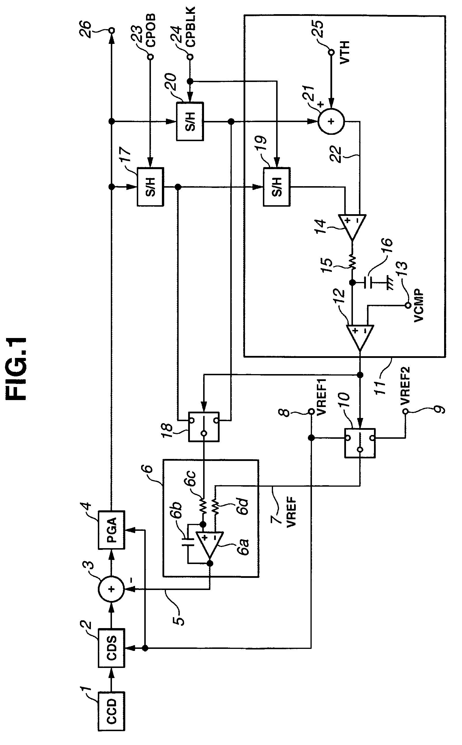 Image pickup apparatus for clamping optical black level to a predetermined level